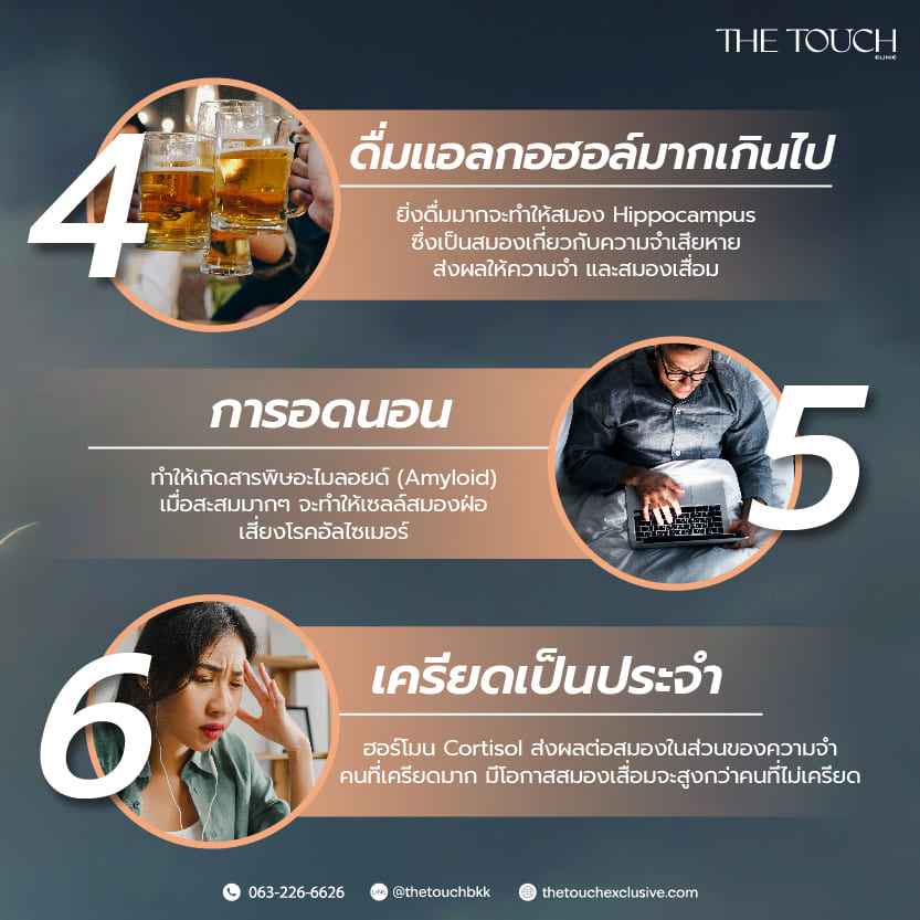 ความจำเสื่อม